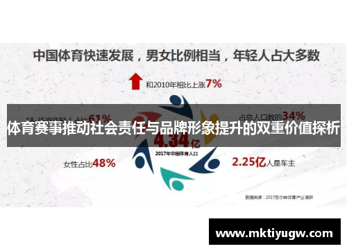 体育赛事推动社会责任与品牌形象提升的双重价值探析
