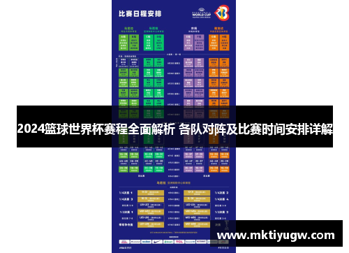 2024篮球世界杯赛程全面解析 各队对阵及比赛时间安排详解