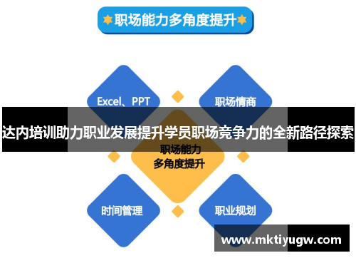 达内培训助力职业发展提升学员职场竞争力的全新路径探索