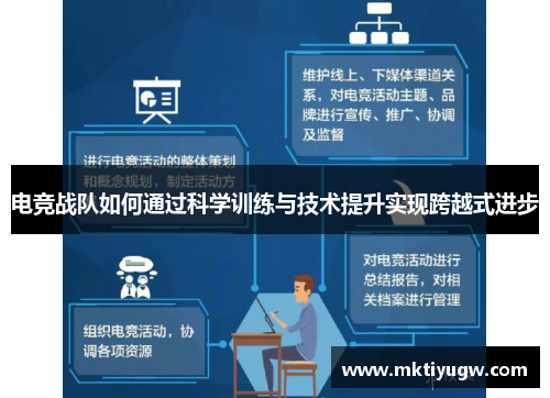 电竞战队如何通过科学训练与技术提升实现跨越式进步